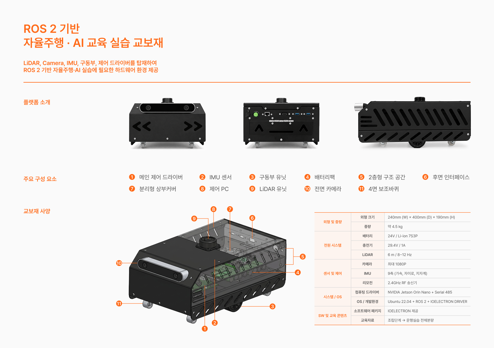 IOTRACK Pro
